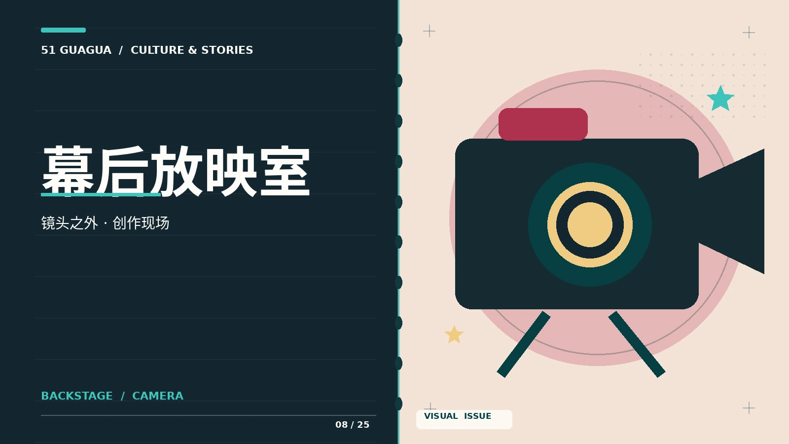 短视频与幕后观察栏目视觉